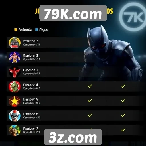 Comparativo entre jogos populares e suas funcionalidades